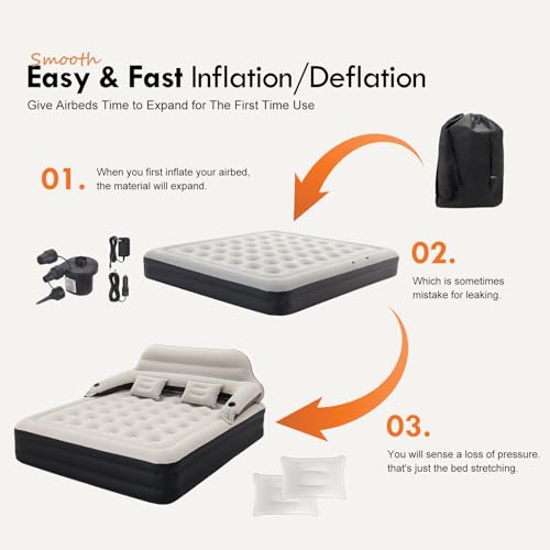 DIMAR GARDEN King Size Air Mattress with Headboard and Pump,Blow Up Mattress Inflatable Bed with Pillows