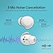 LG xboom Buds by will.i.am, xboom Signature Sound by will.i.am with Graphene Drivers, 3 Mic Active Noise Cancellation, Up to 30 Hours of Battery, IPX4 Water Resistant, White