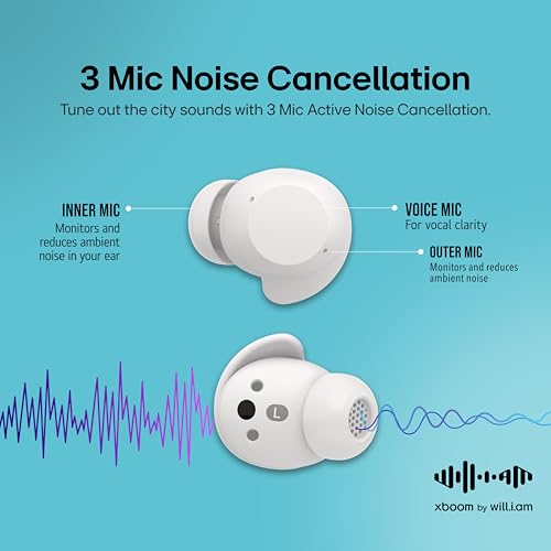 Image of LG xboom Buds by will.i.am, xboom Signature Sound by will.i.am with Graphene Drivers, 3 Mic Active Noise Cancellation, Up to 30 Hours of Battery, IPX4 Water Resistant, White