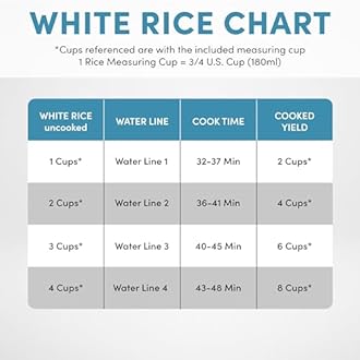AROMA Professional Digital Rice Cooker, Multicooker, 4-Cup (Uncooked) / 8-Cup (Cooked), Steamer, Slow Cooker, Grain Cooker, 2Qt, Stainless Steel Exterior, ARC-994SG