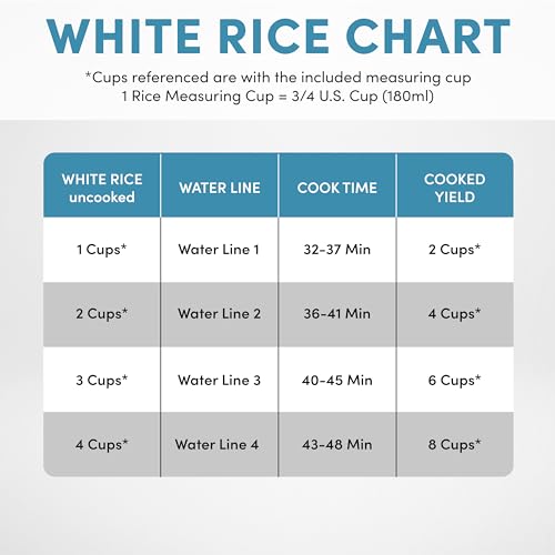 AROMA Professional Digital Rice Cooker, Multicooker, 4-Cup (Uncooked) / 8-Cup (Cooked), Steamer, Slow Cooker, Grain Cooker, 2Qt, Stainless Steel Exterior, ARC-994SG