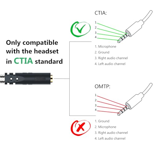 MillSO Headphone Splitter for Computer CTIA 3.5mm TRRS Female to Dual TRS Male Mic Audio Jack Y Adapter Headset Splitter Cable for PC Laptop to Gaming Headset - 8inch/20cm
