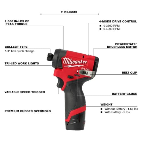 Milwaukee M12 FUEL 1/4