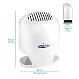 Purificador/Esterilizador de ar Sterilair STR-4 Bivolt BRANCO glide