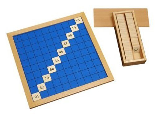Kid Advance Montessori Hundred Board