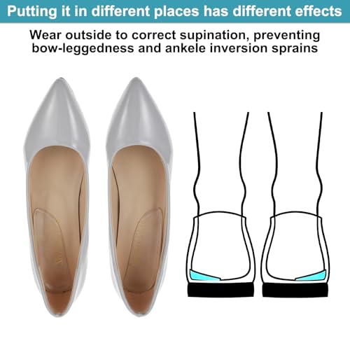 5 pares de plantillas de silicona para talón medial y lateral miniatura 5