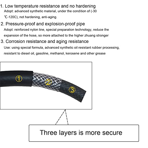 1/4 Id Fuel Line Nbr 10Ft 1/4 Inch Fuel Line Hose 4An 6Mm For Small Engines Fuel System, E85 & E10,Oils, Etc. #TOP4