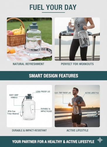 Image of Unbrecable 2.5 Liter Water Bottle with Times to Drink,Leakproof BPA Free & Time for Gym Office School Home -(Multicolor) (Transparent)