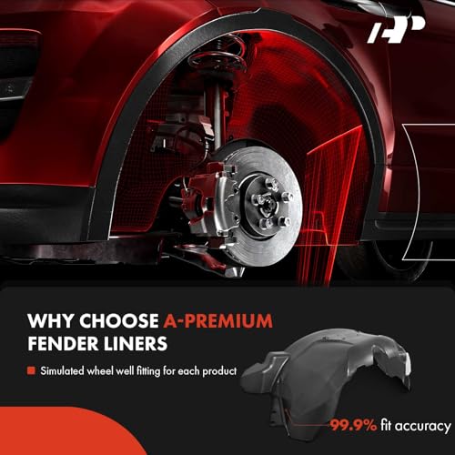 Image of A-Premium Pair Front Inner Fenders Liner Splash Shield Set with Clips - Compatible with Ford F-150 F150 2004-2008 & Lincoln Mark LT 2006-2008 - Factory Fresh (PP), Not Refurbished or Recycled