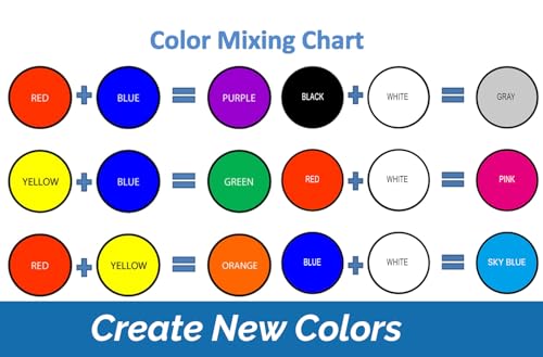 Primary Colors Ultralight Slime and Foam Modeling Clay, Air Dry, School Arts & Crafts Projects - 5 Count (1.1lb/500g)