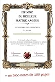 poste maitre nageur suisse  Diplôme du Meilleur Maître Nageur: Idée cadeau