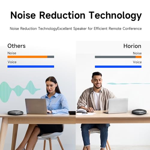Image of HORION Conference Speaker with Microphone, Wireless Bluetooth Speakerphone for Office Meeting Computer PC, w /8 Mics, 20ft Voice Pickup, 8H Call Time, AI Noise Cancelling, Portable with Zoom /Teams