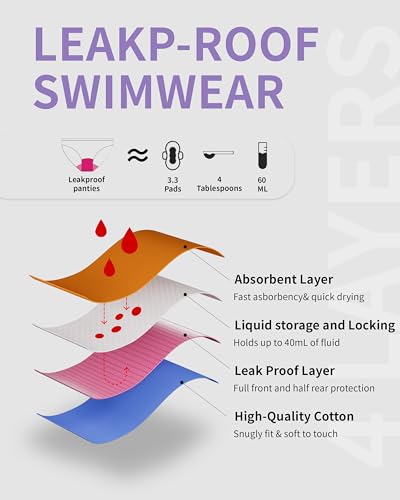 Period Swimwear Ruffled One Piece Leakproof Menstrual Period Swimsuit V Neck Bathing Suit for Teen Girl3