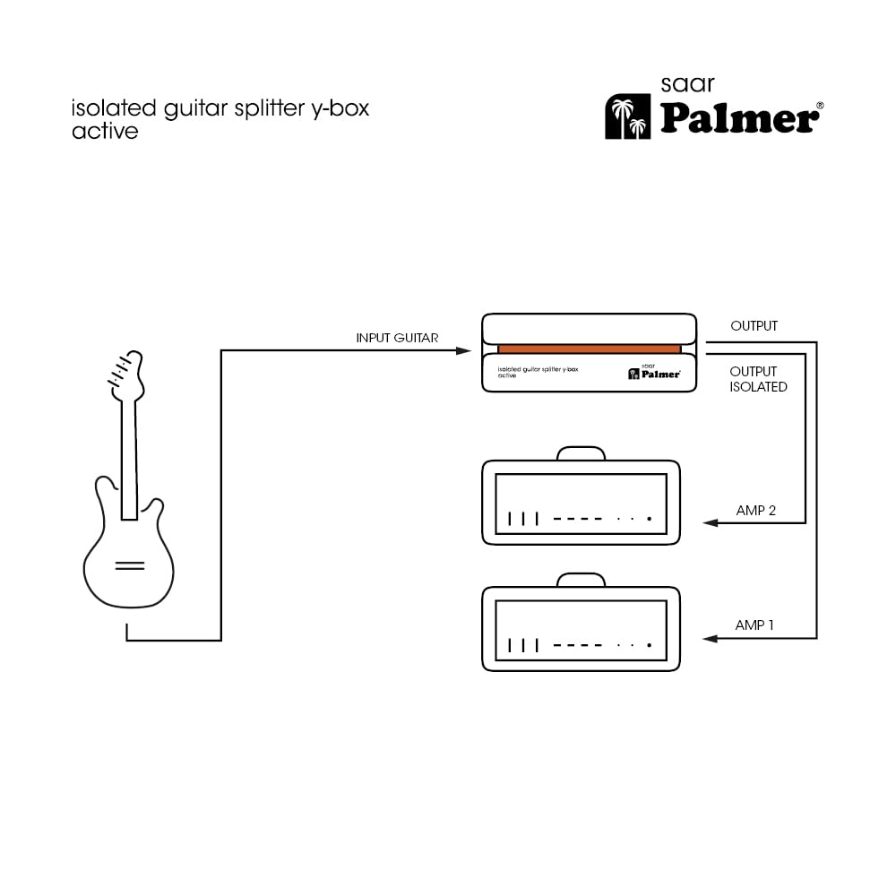 Palmer RIVER saar Splitter actif pour guitare