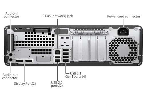 Smart compact workstation PC Bundle