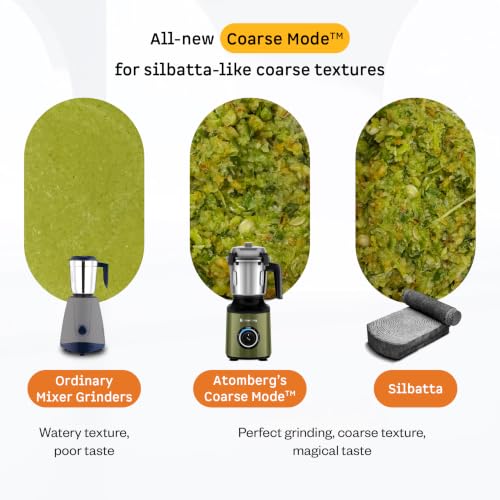 Image of Atomberg Zenova Mixer Grinder | Unique Coarse Mode for Silbatta-like Texture | Intelligent BLDC Motor | Safety Features | 4 Jars including Chopper | Hands-Free Operation (Olive Grove)