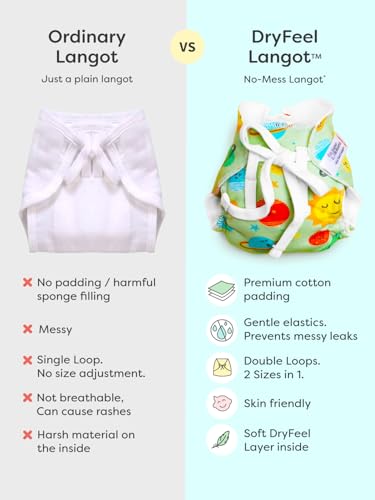 Image of SuperBottoms DryFeel Baby Langot 0-6 months l Organic Cotton Modern Baby Nappy l Mess-free Langot with Gentle Elastics l Super DryFeel Top Layer l Diaper-free Time Essential | 3 Pack