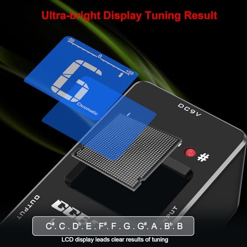 image for GGBOiped Tuner Pedal, High Precision Chromatic Guitar Tuner Pedal with