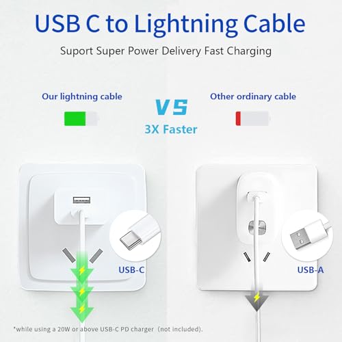 USB C au câble de foudre 3Pack 3FT, [Certifié MFi] iPhone Câble chargeur, type de livraison d'alimentation C iPhone Chargeur cordon charge rapide compatible avec iPhone 14 13 12 11 XS XR X 8 7 iPad