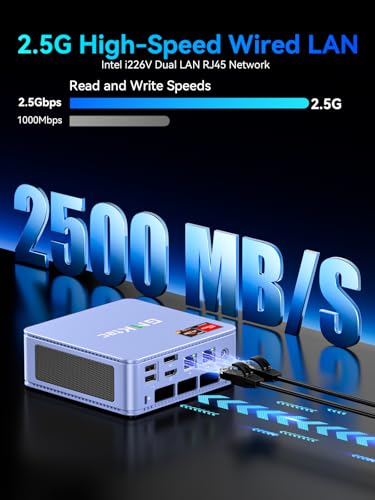 Image of GMKtec M5 Ultra Gaming Mini PC Ryzen 7 7730U (Upgraded 7430U / 5825U), 32GB RAM 512GB SSD Dual NIC LAN 2.5GbE Desktop Computers, Triple 4K Display, WiFi 6E, USB-C, BT 5.2, DP, HDMI 2.0 Blue