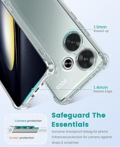 Image of BOXXO Flexible Back Cover for Mi Redmi 13 5G | Back Cover Transparent Clear Shockproof Case Four Corner Protection | Slim Protective Mobile Phone Cover for Mi Redmi 13 5G