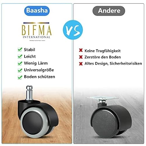bürostuhl rollen(5er Set) - 11 MM /22 MM Ersatz-hartbodenrollen für Gaming-Stühle, Drehstühle, rollen für bürostühle zum Schutz des Bodens, ideal für Parkett-, Laminat-, Fliesen- und Steinböden, Grau