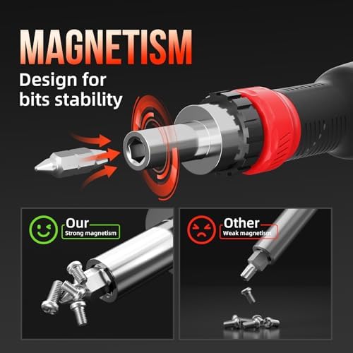 SHARDEN 26-in-1 Ratcheting Screwdriver Set Multi Ratchet Screwdriver Multi Screwdriver Tool Kit with 12 Double Ended CRV Bits Phillips Slotted Torx Hex Portable Tool for Home Bike Computer Repair - 5