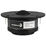 Dayton Audio RS28F-4 1-1/8