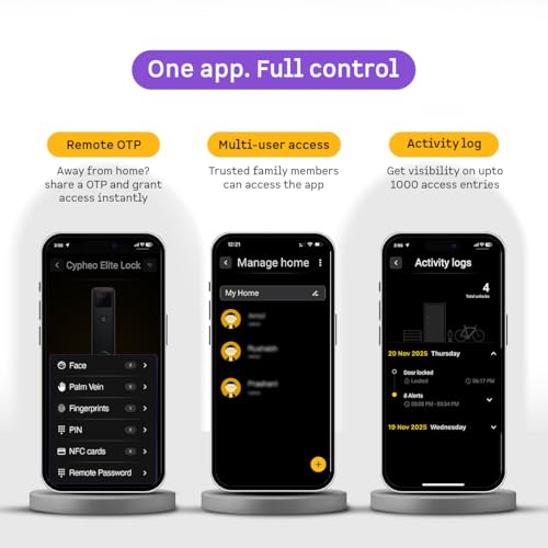 Image of Atomberg Cypheo Elite Smart Door Lock I Wi-fi Enabled | 8 Ways Unlocking | Free Installation | 2 Yrs Warranty | Face| Palm | Fingerprint | PIN | OTP | NFC Card | Atomberg Home App | Key | Cosmos Grey