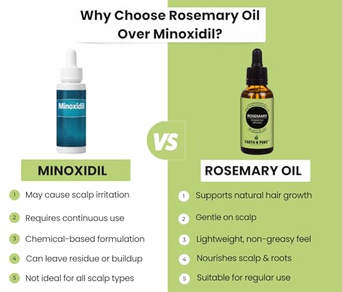 Image of Earth N Pure Rosemary Essential Oil for Hair Growth & Scalp Care - 100% Pure Natural Rosemary Oil for Skin & Aromatherapy - Steam Distilled - 100ml