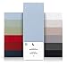 Blumtal - Drap Housse 160x200 Bonnet 30 cm (x1) - Drap Housse 160 x 200 - en Microfibre De Haute Qualité - Doux, Résistant, Anti Plis - Protege Matelas 160x200 - Bleu Clair