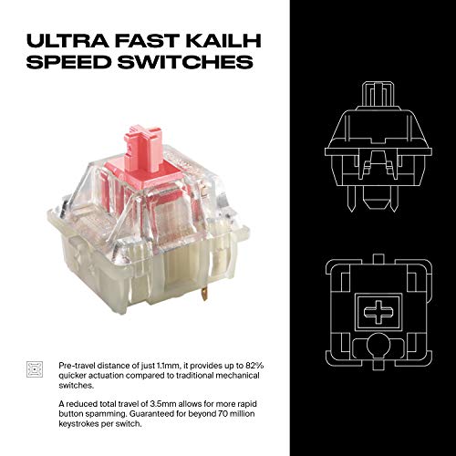 Fnatic Ministreak Silent Led Backlit Rgb Mechanical Tkl Gaming Keyboard, Mx Cherry Silent Red Switches, Small Compact Portable Tenkeyless Layout Pro Esports Gaming Keyboard (Us Layout Qwerty) #TOP2