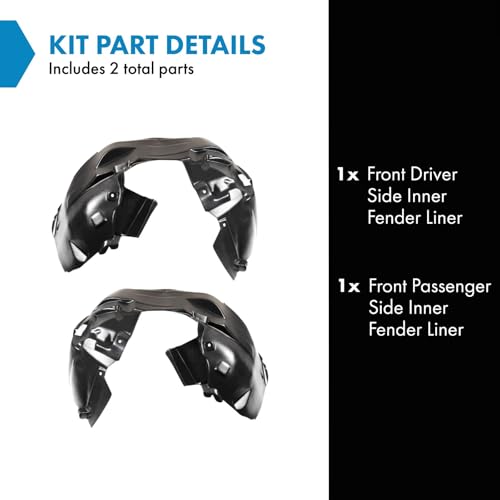 Image of TRQ Front Inner Fender Liner Set Compatible with 2015-2018 Jeep Renegade CH1248184 CH1249184