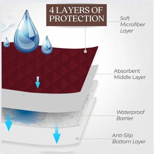 Image of Quilted Cotton Waterproof Washable Incontinence Bed Pad, 30x36 Inch Maroon, Ecofriendly, Absorbent, Non-Slip Plaid Positioning, Leak Proof & Stain Free, Multi Purpose Utility Sheet