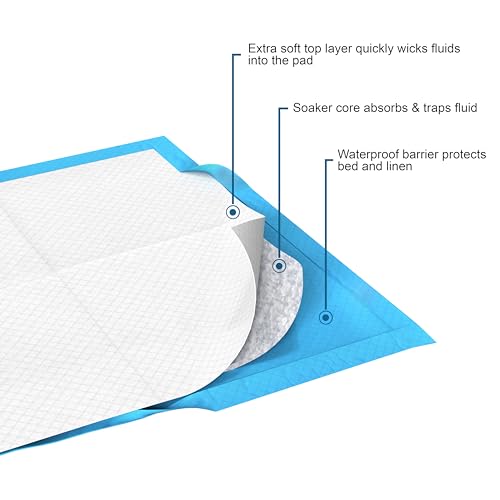 Inspire Bulk Savings Pack 300 ct. Disposable Chux Underpads, 23 x 36 Inches, Moderately Absorbent Puppy Pads Pee Pads for Dogs | Incontinence Bed Pads Disposable Adult Bed Protector Waterproof Inspire Bulk Savings Pack 300 ct. Disposable Chux Underpads, 23 x 36 Inches, Moderately Absorbent Puppy Pads Pee Pads for Dogs | Incontinence Bed Pads Disposable Adult Bed Protector Waterproof