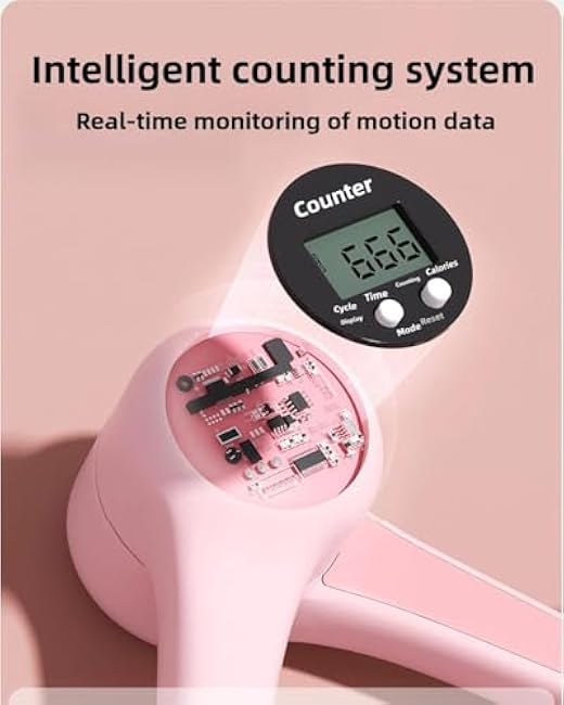 MirEVA Fit Pelvic and Thigh Trainer, MirEVA 360¡ãRotation Pelvic Floor Adjustable Trainer with Smart Digital Display Count Shape Your Hip/Leg/Butt