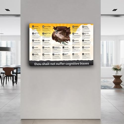 Image of Cognitive Biases Poster Thou Shalt Not Suffer Cognitive Biases Chart Canvas Painting for Living Room Bedroom Decor 36x24inch(90x60cm) Frame-style
