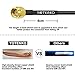 YOTENKO SMA Antenna Extension Cable 33FT + 5PCS SMA RF Coax Connector Kit, SMA Male to Female RG58 Coaxial Cable 10M Low-Loss for 3G 4G LTE Router ADS-B SDR USB Dongle Receiver Antenna Extension Wire