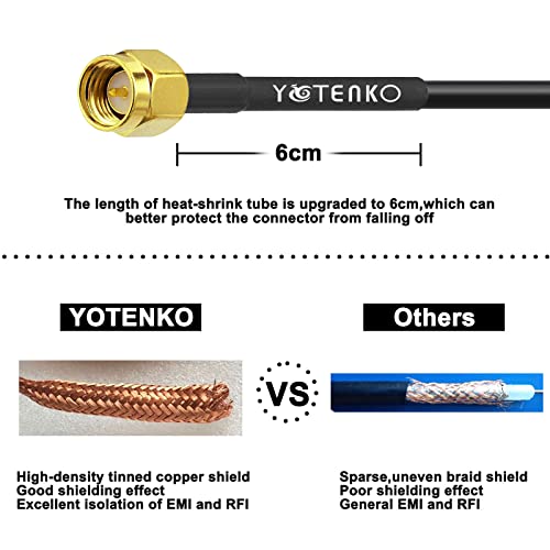 SMA-Antennen-Verlängerungskabel, 90 cm + 5 Stück SMA-RF-Koax-Stecker-Set, SMA-Stecker auf SMA-Buchse, RG58-Koaxialkabel, verlustarm, für 3G, USB-Dongle Empfänger, Antennenverlängerungskabel