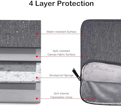Image of Dynotrek Zipper 14 inch Laptop Sleeve Bag, with Charger Pouch Computer Cover Accessories Pocket, Portable Laptop Case Compatible for MacBook Air /Pro, Dell, HP, Acer, Asus, Lenovo -Denim Grey