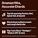 Taylor Swift Guitar Chord Songbook | 3rd Edition with 44 Songs, Lyrics and Chord Diagrams | Play Love Story, Shake It Off and You Belong with Me | Sheet Music for Guitarists