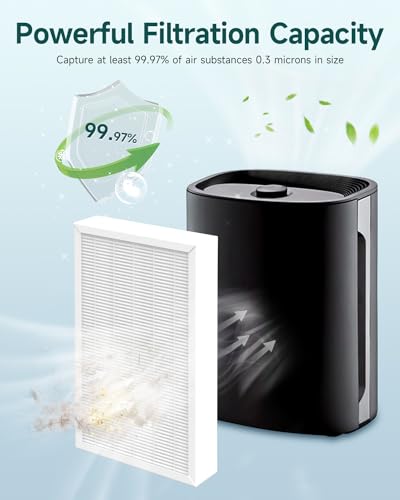 Future Way F1 Filter Compatible with 3M Filtrete Air Purifiers FAP-C01BA-G1, FAP-T02WA-G1, Part# FAPF-F1-2P, 2-Pack - Thumbnail 4