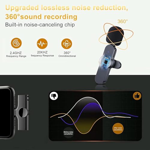 Image of K8 Wireless Microphone Lavalier Mini Mic | Plug and Play | Lightning & Type-C Receiver for for iPhone, Android, Vlogging, YouTube & Online Class
