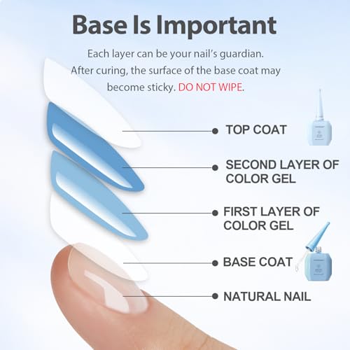 Image of AZUREBEAUTY 18ml Gel Base and Top Coat Set - No Wipe High Gloss Soak Off UV /LED Nail Polish, Long-Lasting Clear Gel for Smooth Shiny Manicure