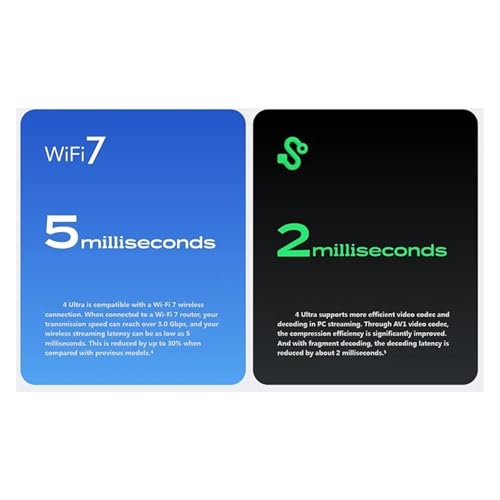 CRLLQXJHP Ultra MR 3DワイヤレスVRグラス の商品画像 4