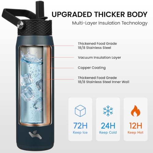 Image of Konokyo 25oz Insulated Stainless Steel Water Bottle with 3 Lids, Leakproof BPA-Free Bottle with Straw Lid, Sip Lid and Flex Cap for Gym, Travel, School, Office, Navy Blue