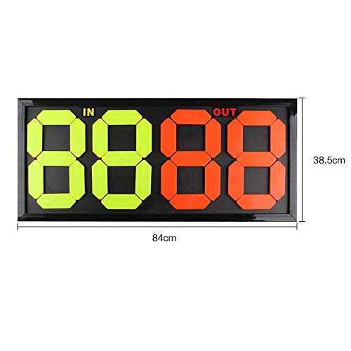 RLQ Placa de substituição de placar de futebol manual portátil, 83 polegadas × 35 polegadas visor la