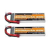 【 Spannung Note 】7.4 lipo akku eingebautem Schutz Mechanismus gewährleistet sicheren Laden und nutzen. Don 't Over Ladung mehr als 4,2 V und nicht über Entladung unten 3,2V, Akku nie unbeaufsichtigt beim Laden.