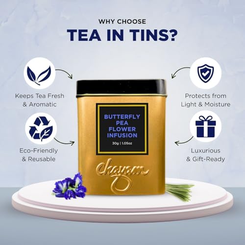 Image of Chayam Butterfly Pea Flower Tea | 30g Loose Tea | Lemongrass, Lemon Peel, Spearmint, Nettle & Bergamot Flavour | Herbal Tisane for Skin Glow & Detox | Caffeine-Free Floral Infusion