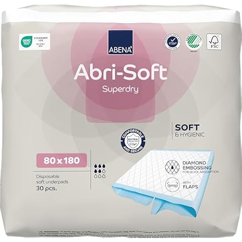 Abena Abri-Soft Superdry Incontinence Bed Pads Cover
